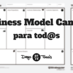 Business Model Canvas Coworking